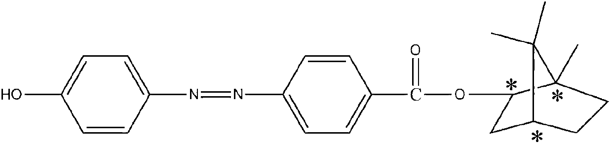 Preparation method and application of chirality azo polyurethane thermal-optic material