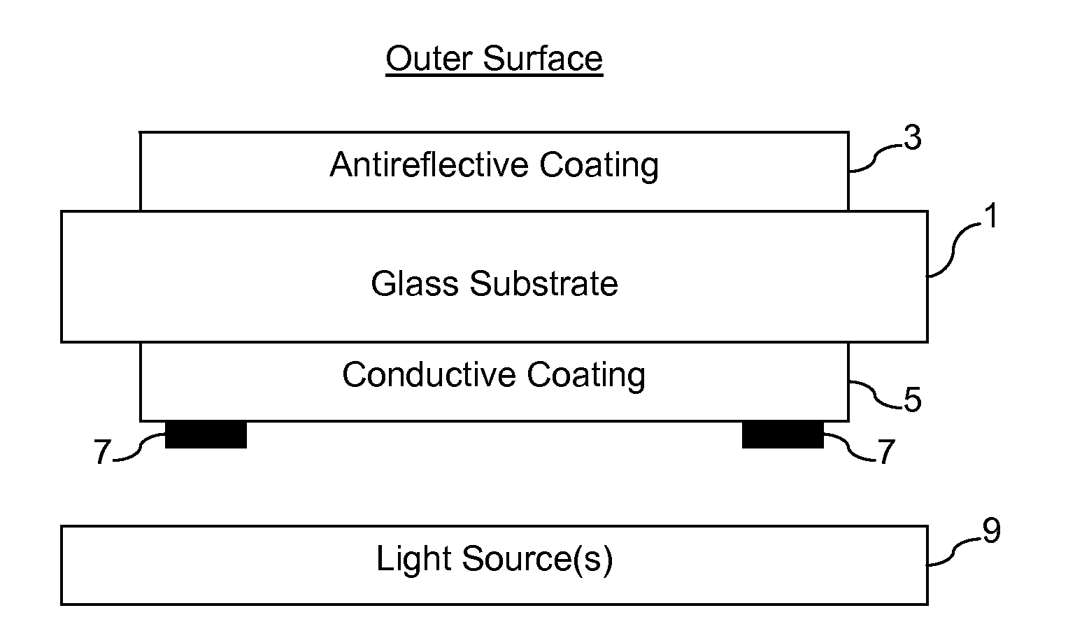Heatable lens for luminaires, and/or methods of making the same