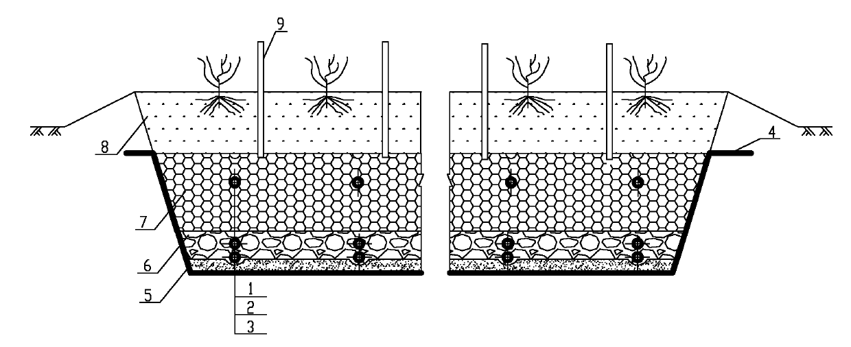 Sewage aerobic land treatment system
