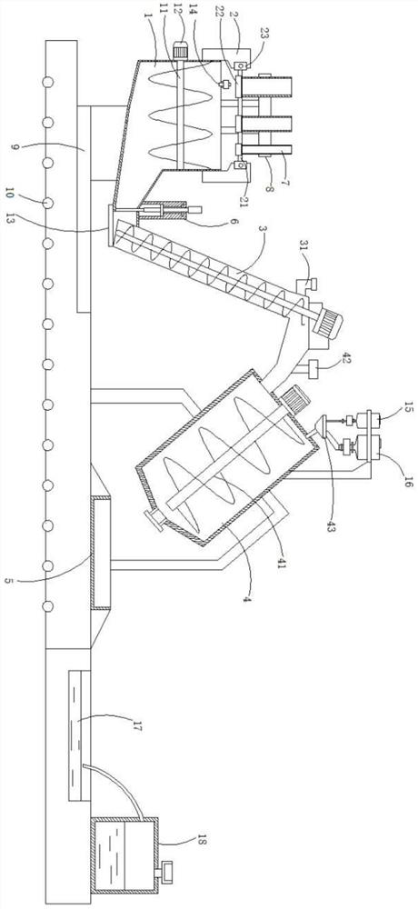 Small concrete trial mixing system for laboratory