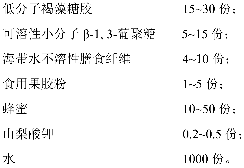 A compound hypolipidemic health-care functional drink and its preparation method