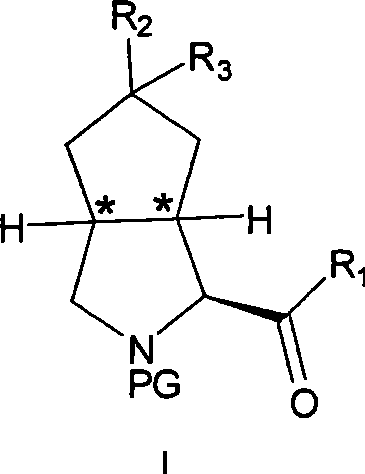 Octahydro cyclopenteno [c] pyrroletetrazole derivative and preparation thereof