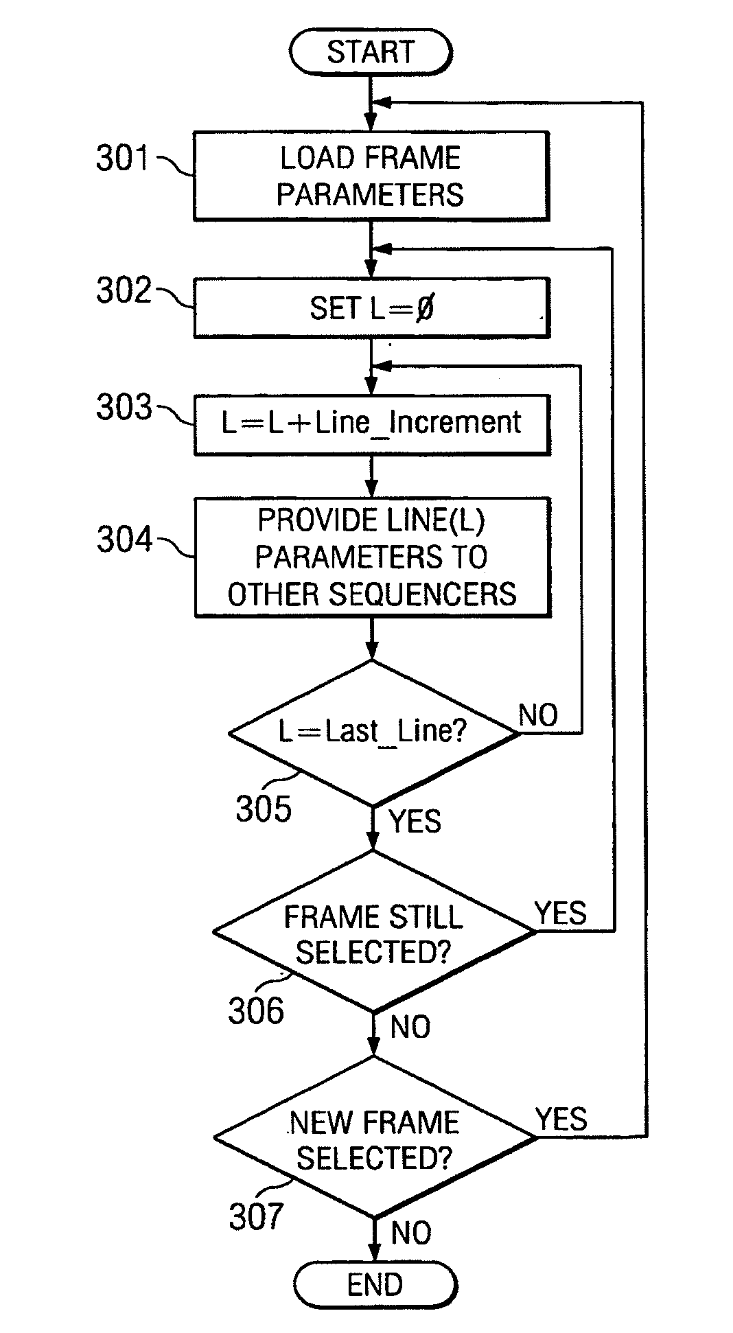 Systems and methods for ultrasound beam forming data control