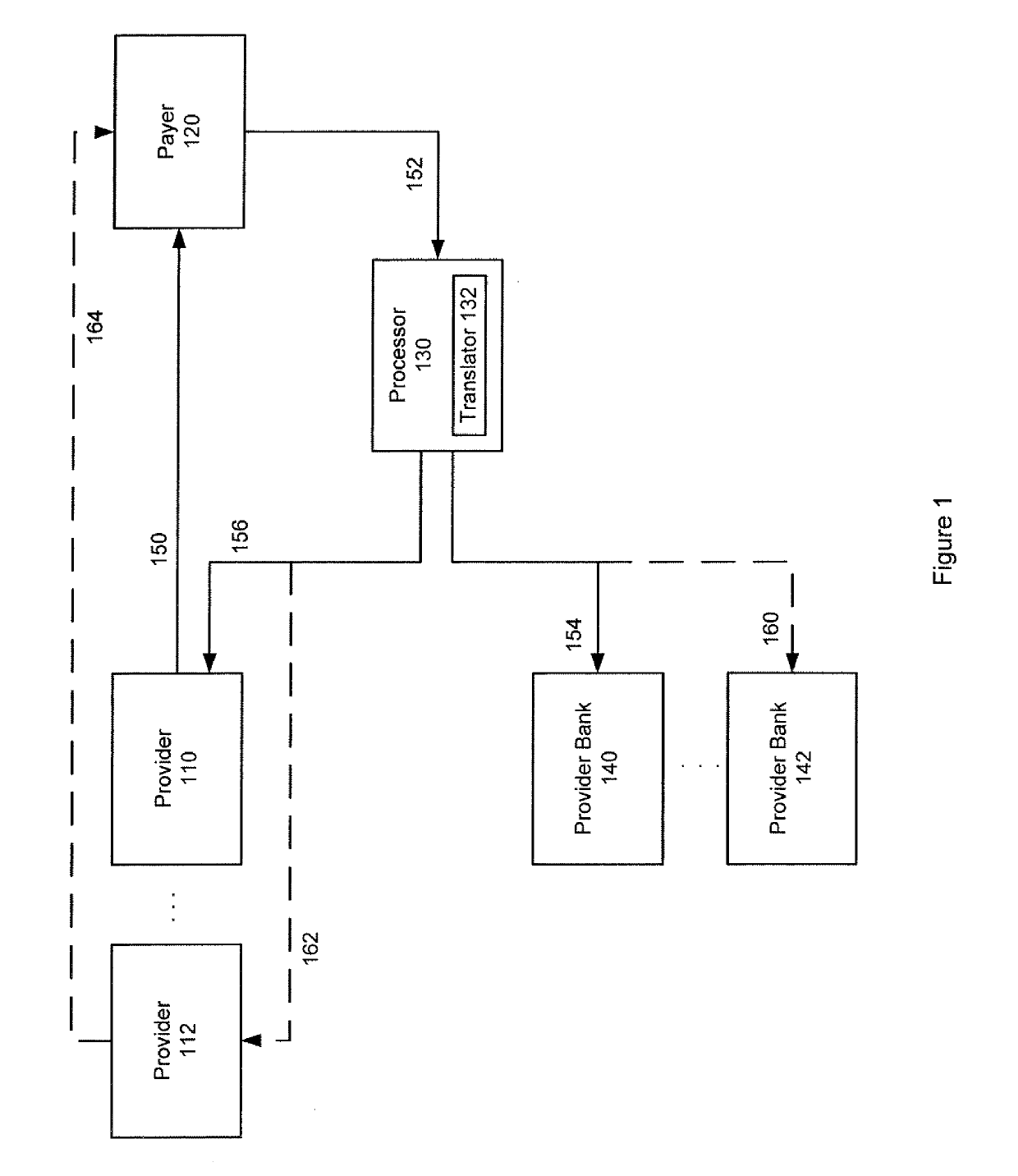 Method and system for providing bundled electronic payment and remittance advice