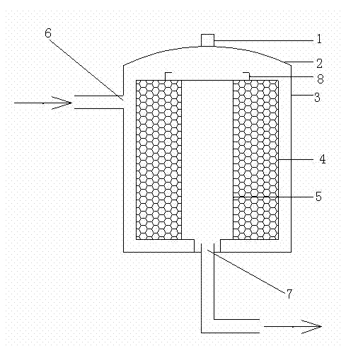 System for single crystal furnace vacuum dedusting filtration