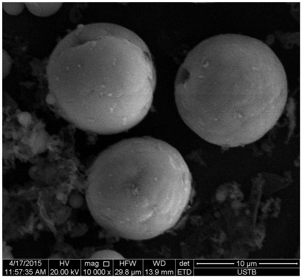 A method for preparing alumina microsphere powder by liquid-phase cathode plasma electrolysis