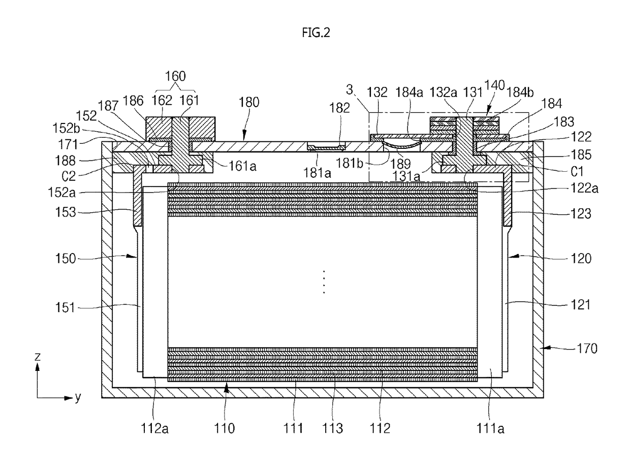 Secondary battery