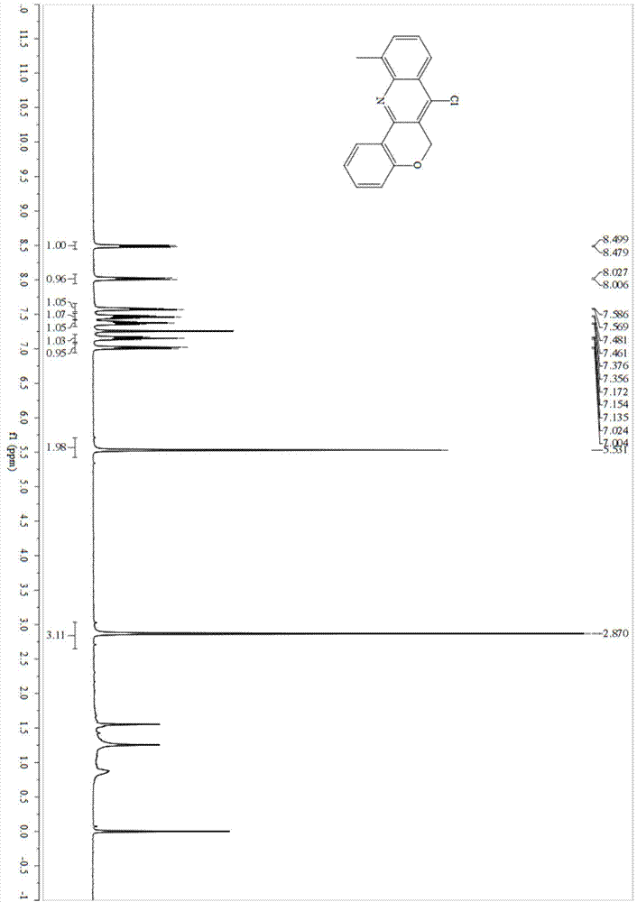 Preparation method of 7-chloro-6H-benzopyran[4,3-b]quinoline and derivative thereof