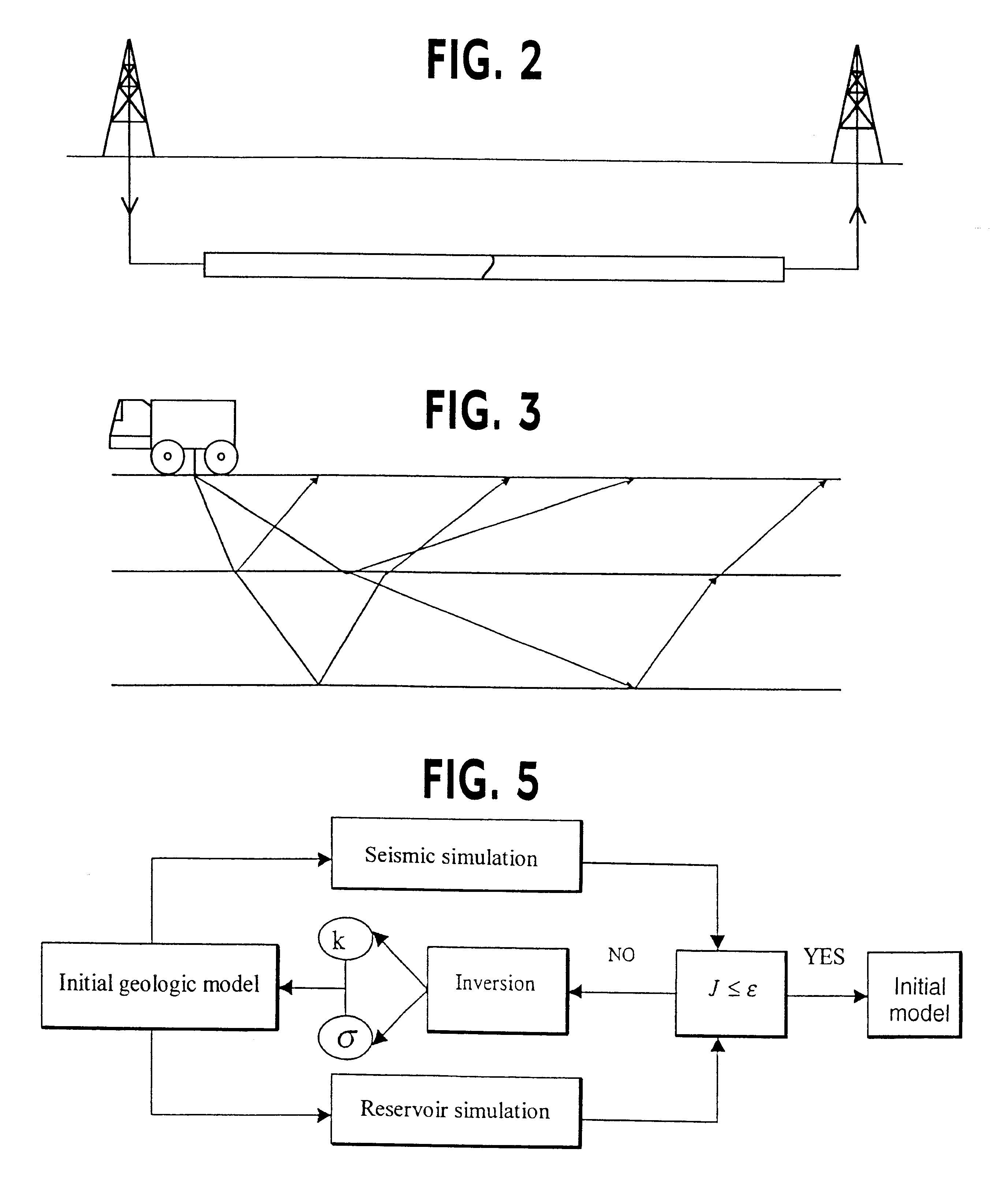 Method for forming a model of a geologic formation, constrained by dynamic and static data