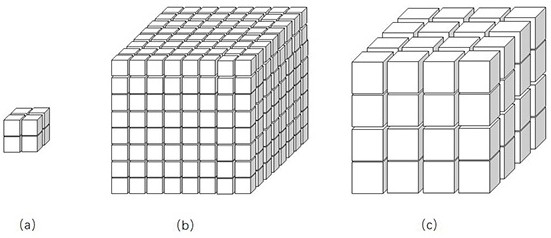 A visual storage method for massive seismic data