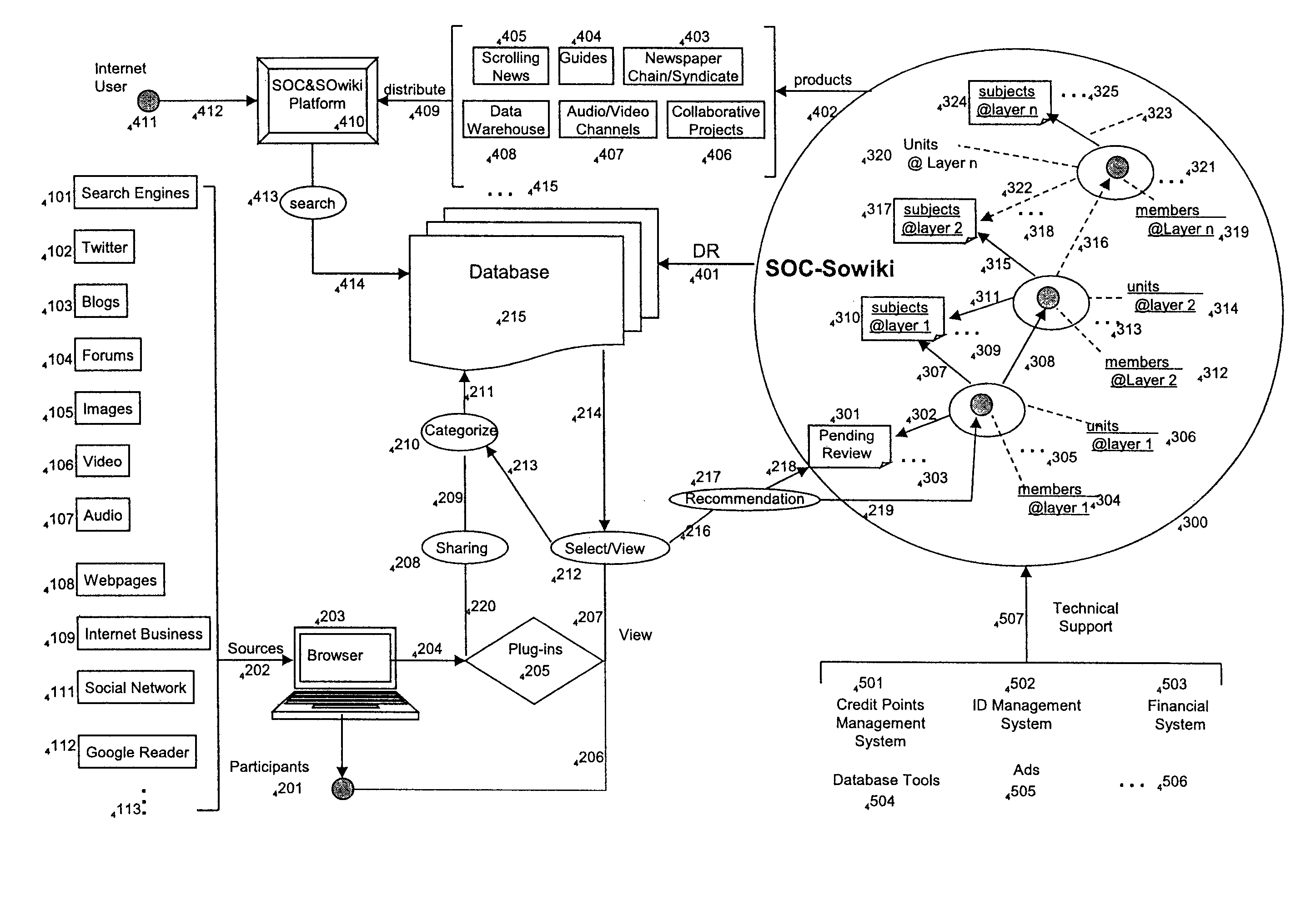 Electronic information filtering system