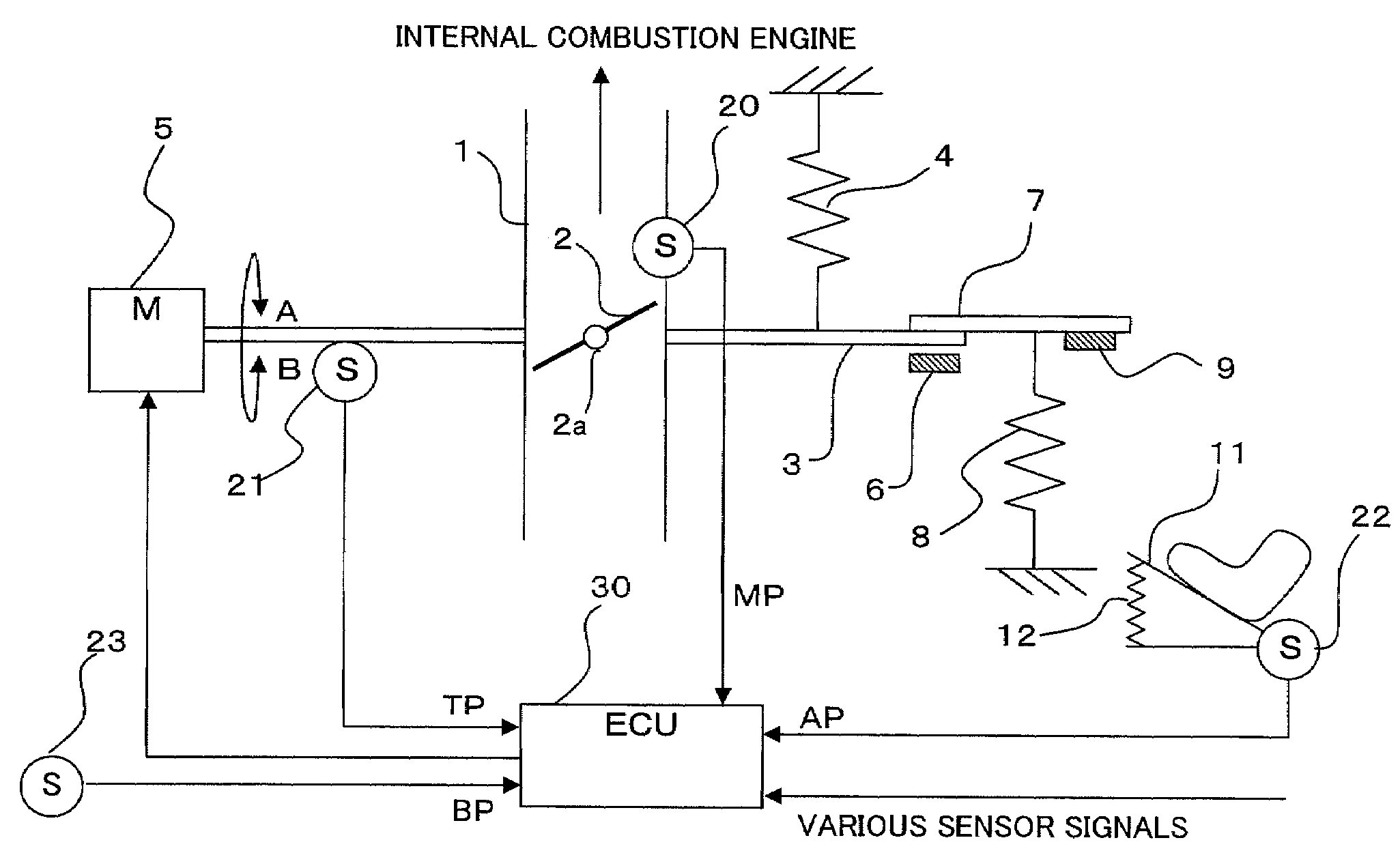 Control device for internal combustion engine