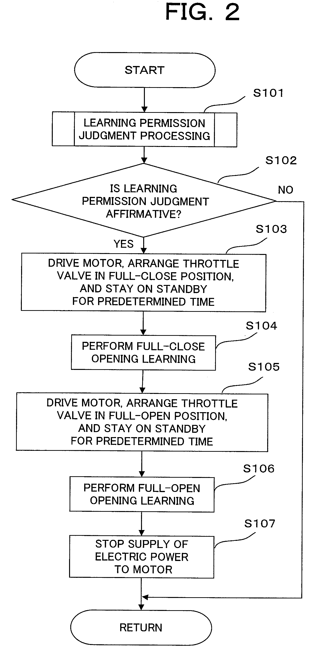 Control device for internal combustion engine