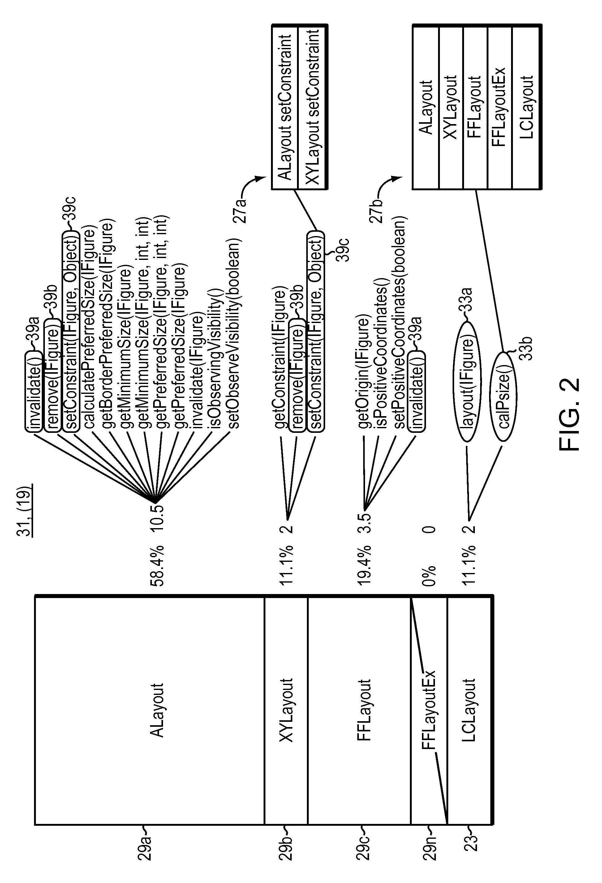 Hierarchical functional and variable composition diagramming of a programming class