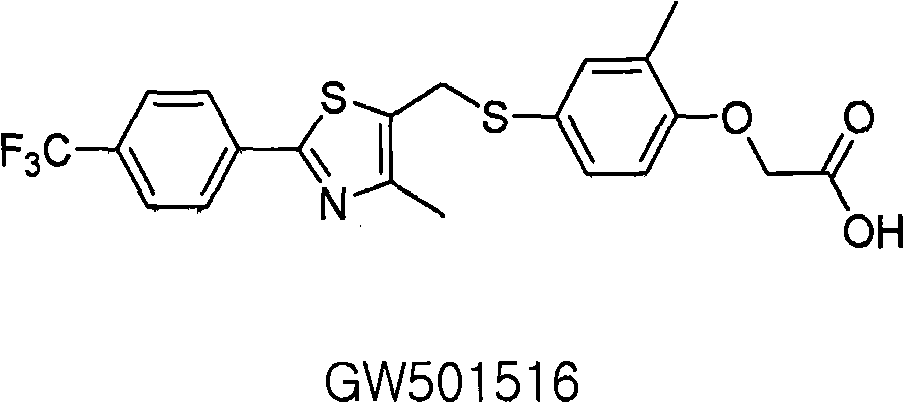 Thiazole compound (as ppard) ligand and pharmaceutical, cosmetic and health food comprised thereof