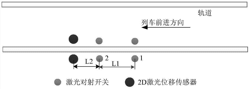 Method and device for online detection of size of city rail train wheel set