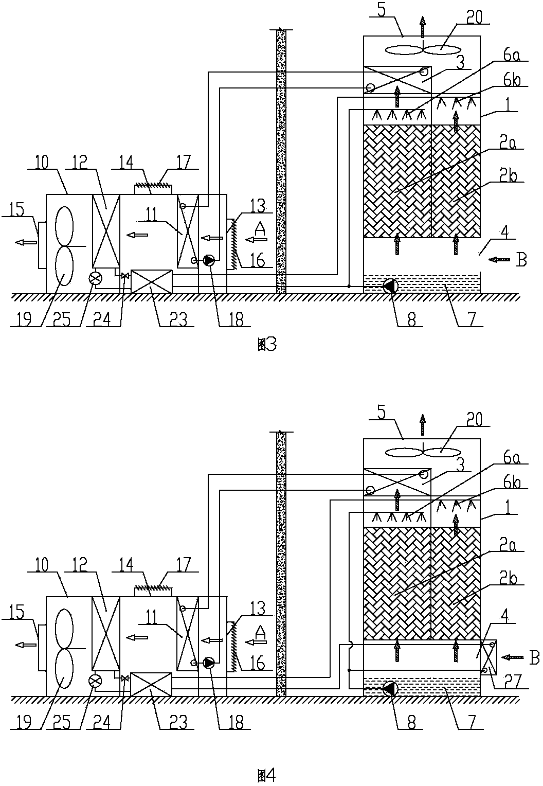 Evaporative cooling and traditional refrigeration combined air conditioning device and air conditioning method thereof