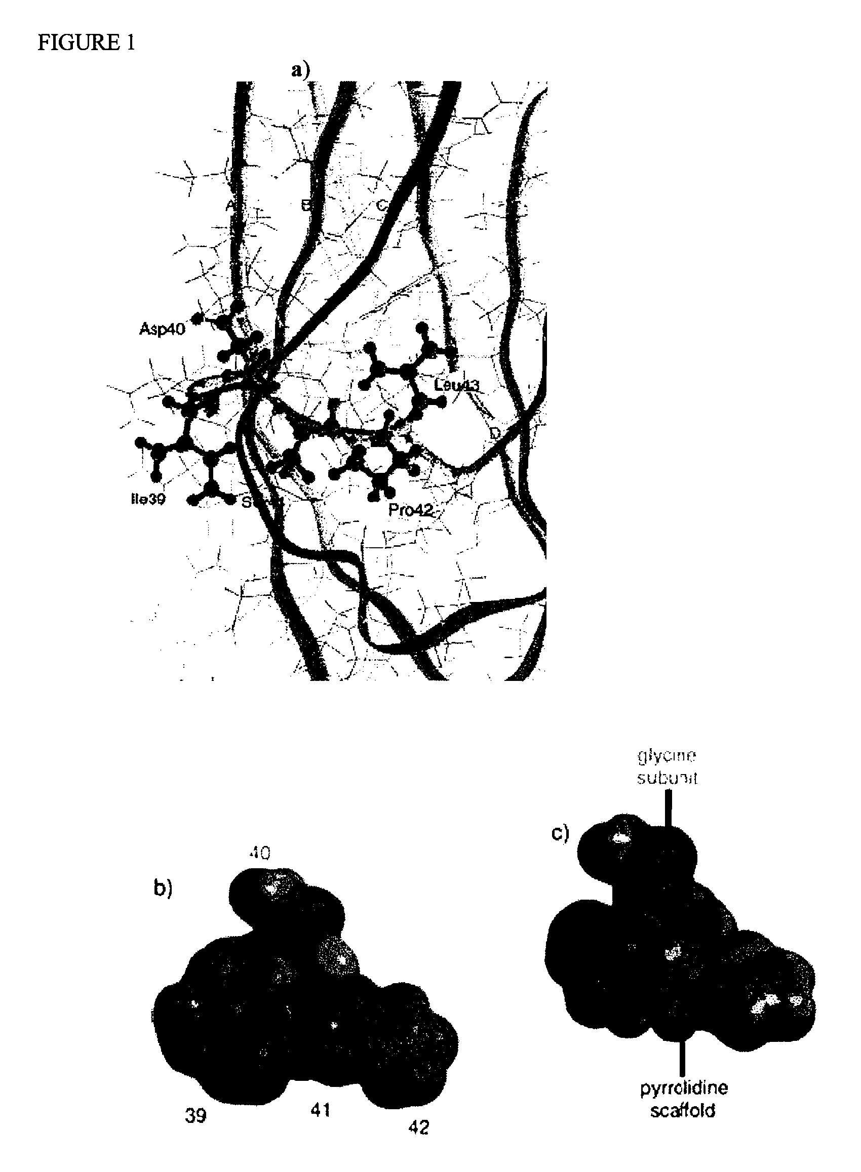 Derivatives of nitroproline compounds, processes of manufacture and uses in the treatment of integrin mediated disorders