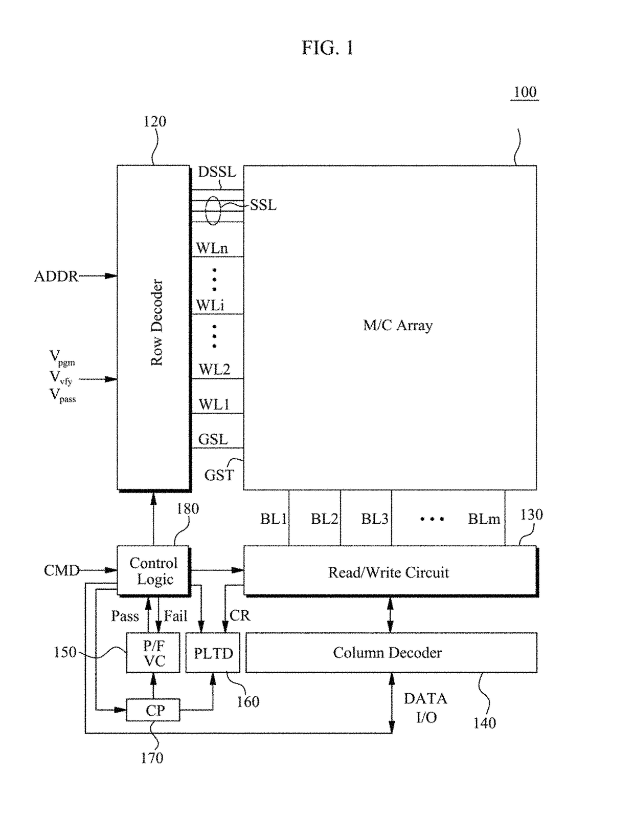 Method of initializing and programming 3D non-volatile memory device