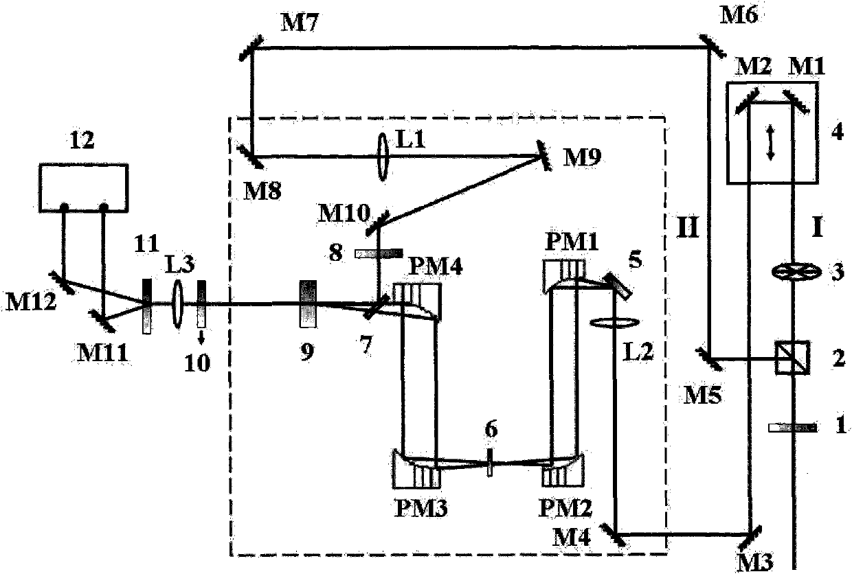 Transmission-type terahertz spectral analysis method independent of reference light