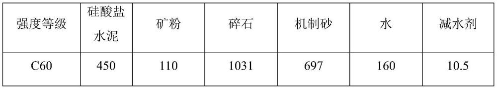 Preparation method of viscosity-reducing mud-resistant polycarboxylic acid water reducing agent