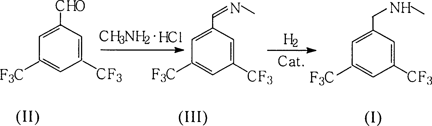 Preparation of N-methy-3,5-ditrifluo-aniline