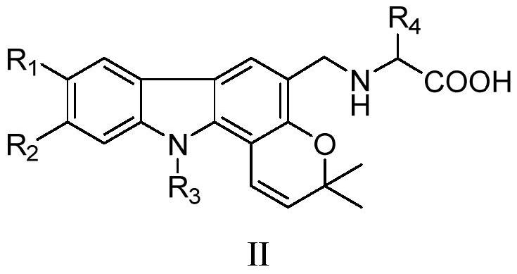 Pyranocarbazole alkaloid derivatives, and application thereof in treatment of nervous system diseases