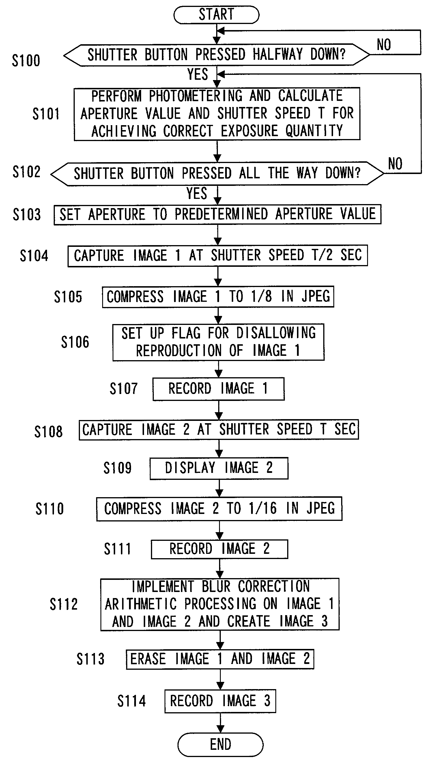 Digital camera and digital processing system for correcting motion blur using spatial frequency