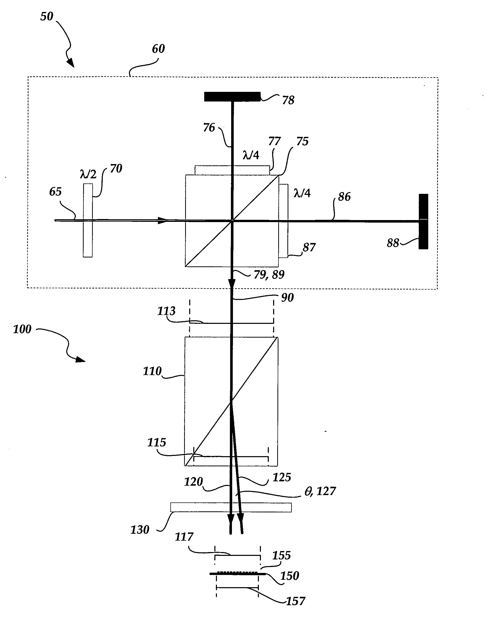 Detector for interferometric distance measurement