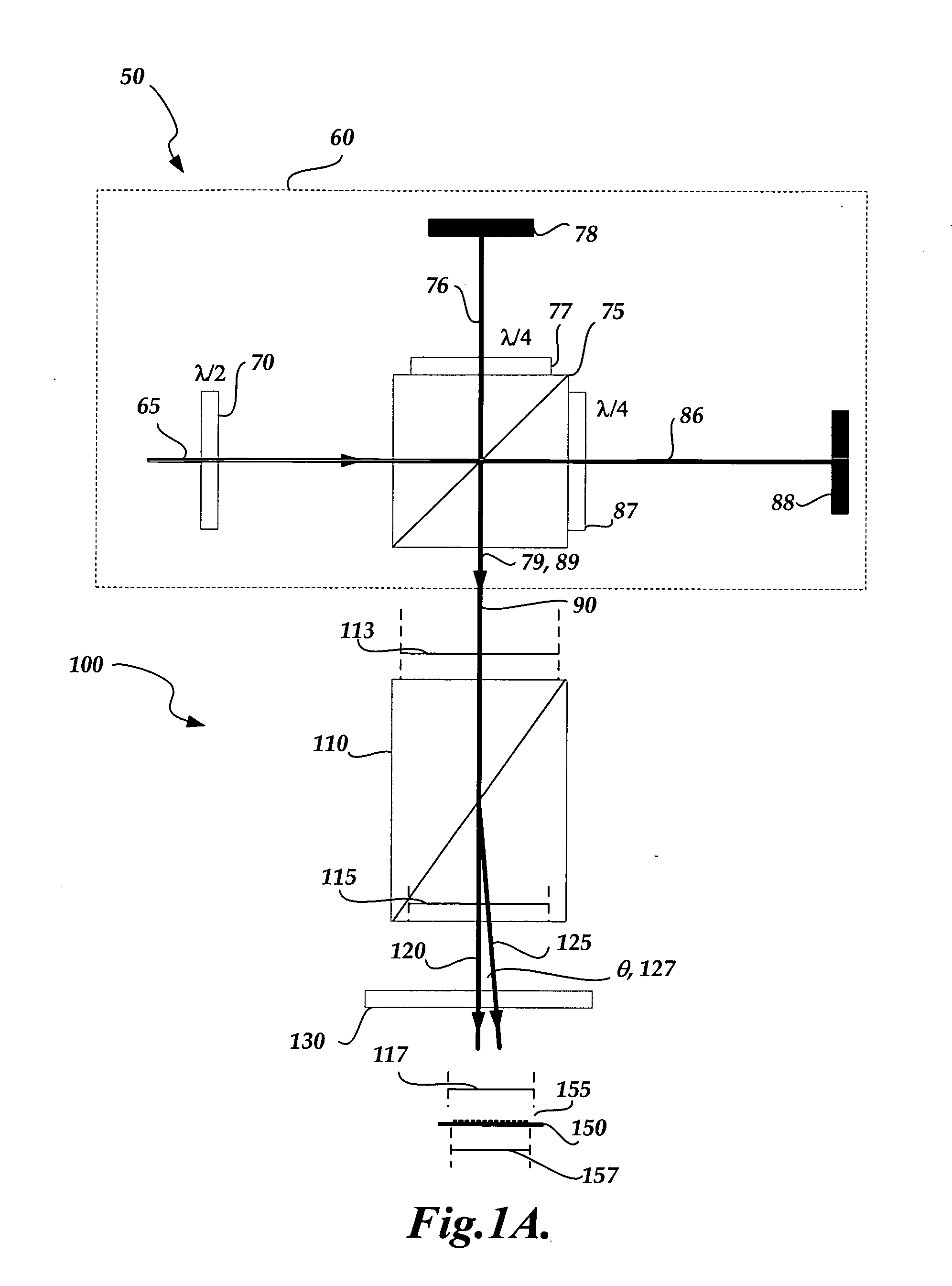 Detector for interferometric distance measurement