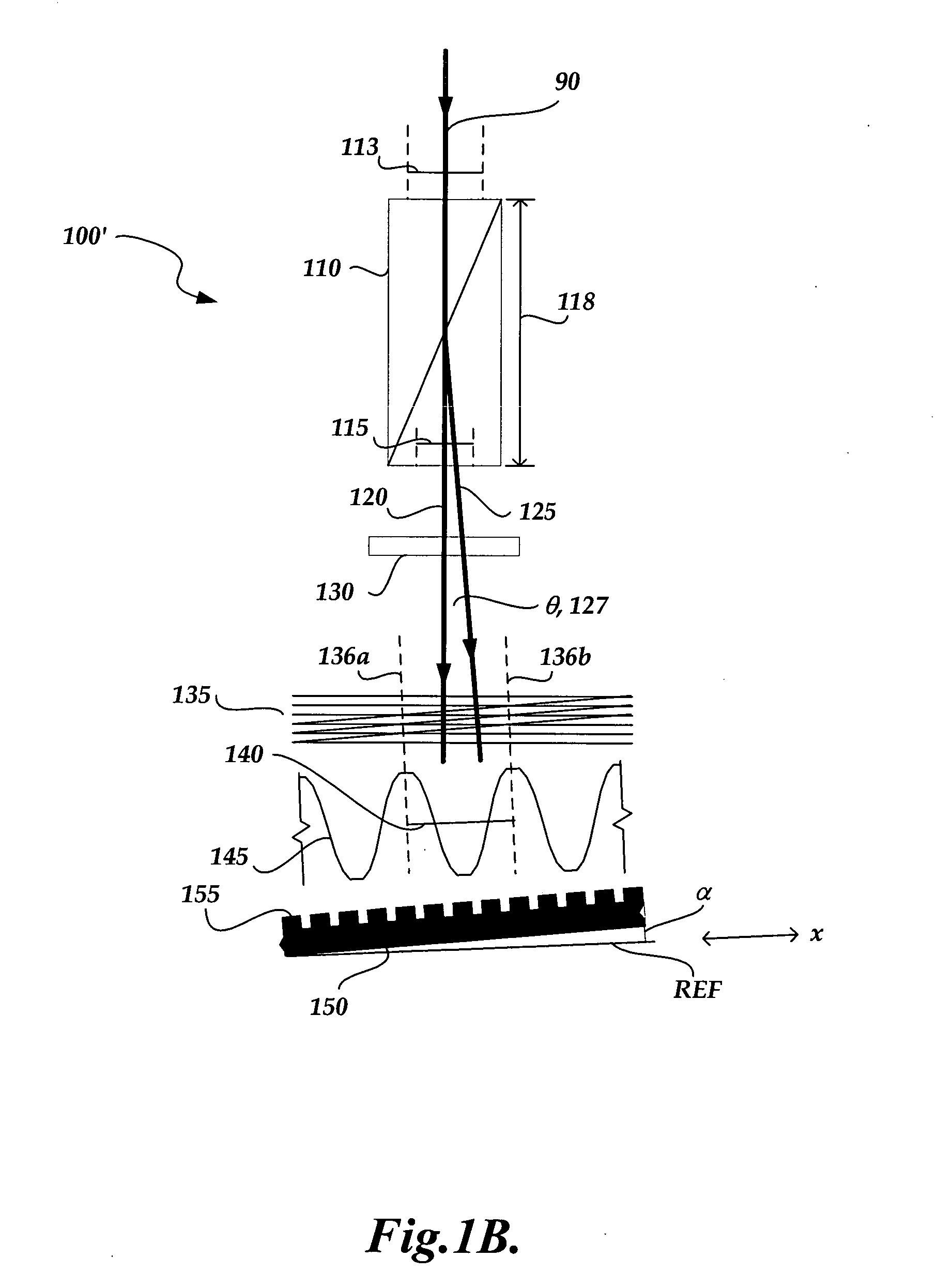 Detector for interferometric distance measurement