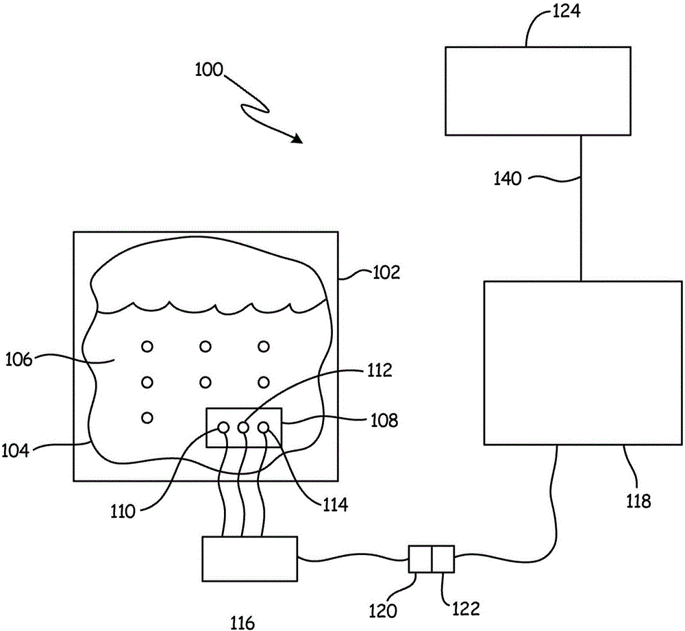 Single-use bioreactor sensor architecture