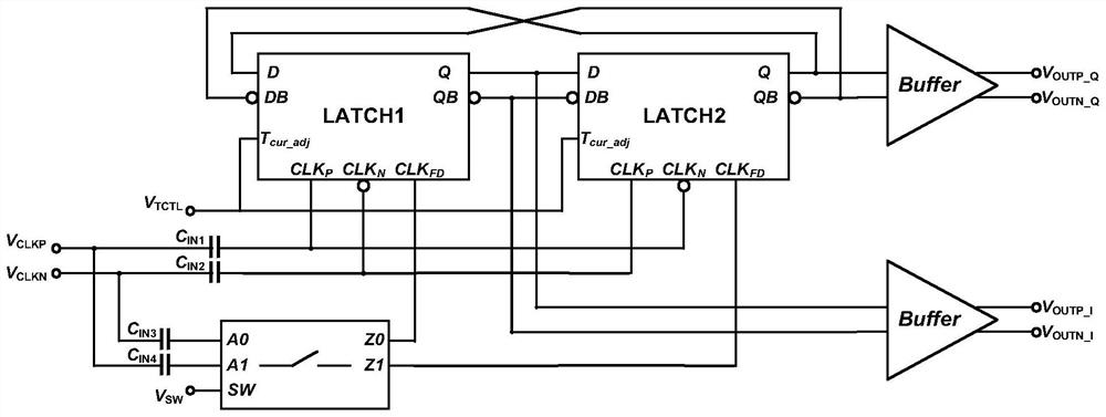 Silicon-based broadband high-speed reconfigurable orthogonal frequency divider