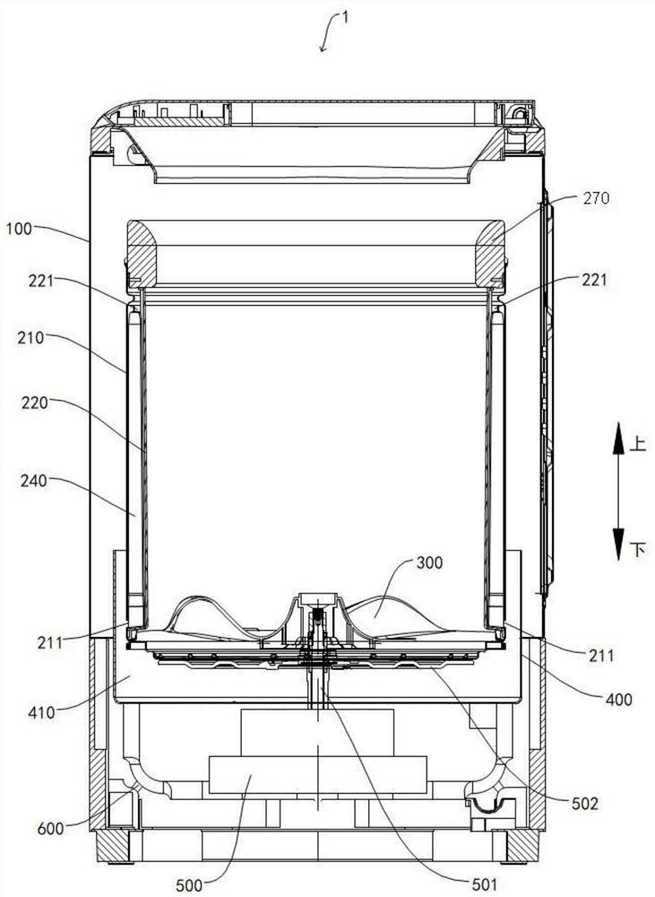 Rotating tub assembly of washing machine and washing machine