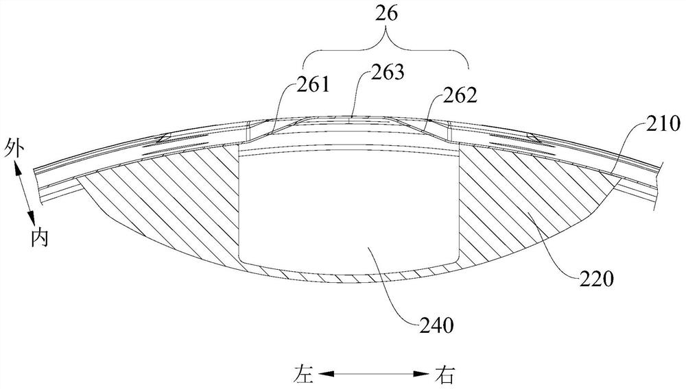 Rotating tub assembly of washing machine and washing machine