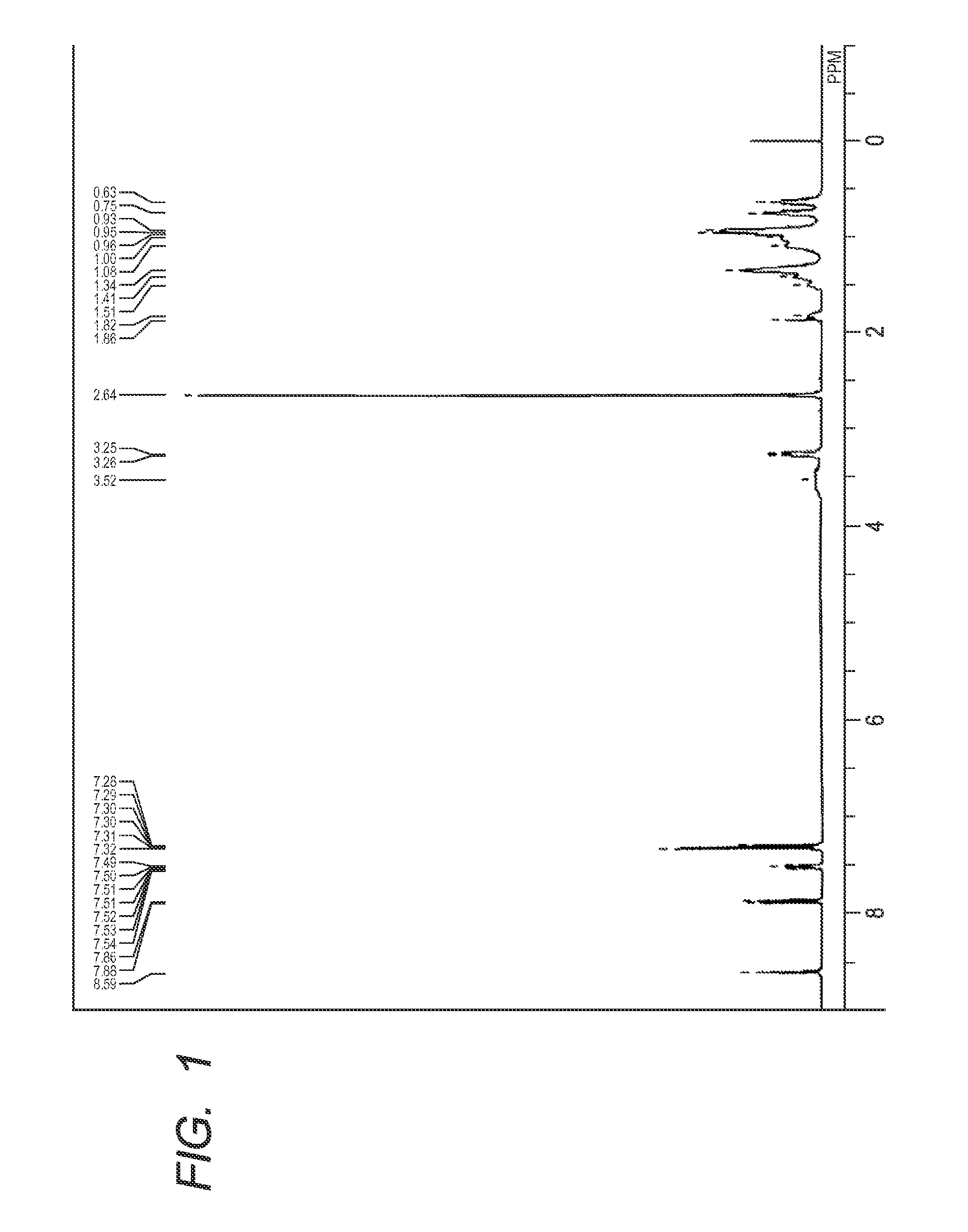 Pigment dispersion and yellow resist composition for color filter and ink composition containing the pigment dispersion