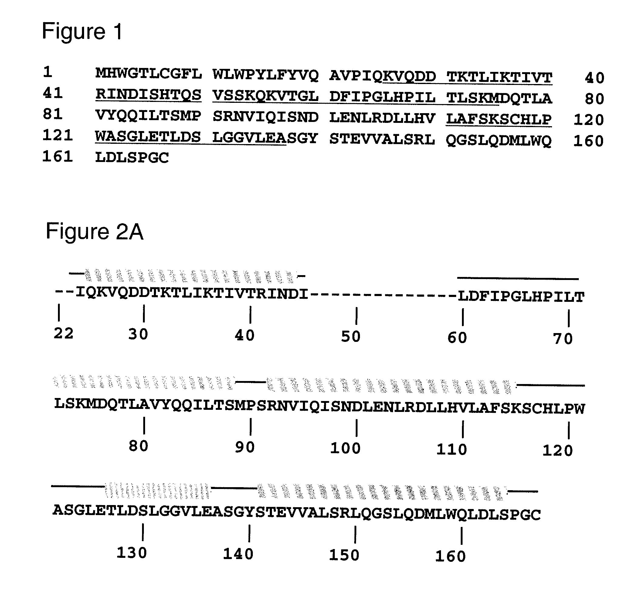 Human leptin-derived polypeptides and uses thereof