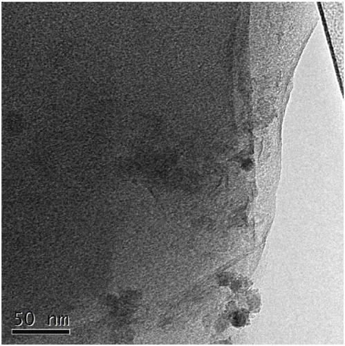 Preparation method and application of graphene/cobalt-nickel-manganese ferrite nano-composite material