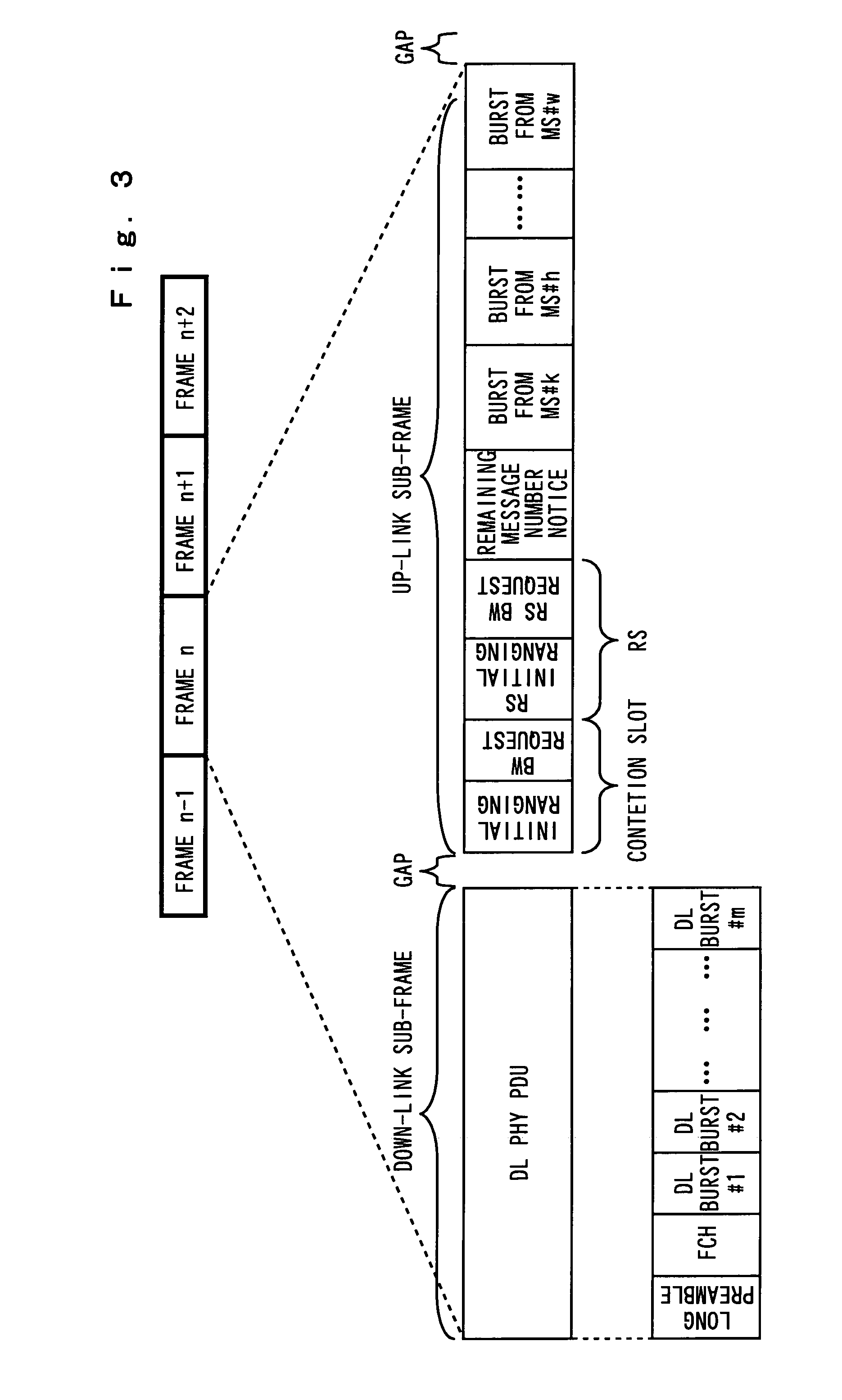 Methods and apparatus for wireless communications