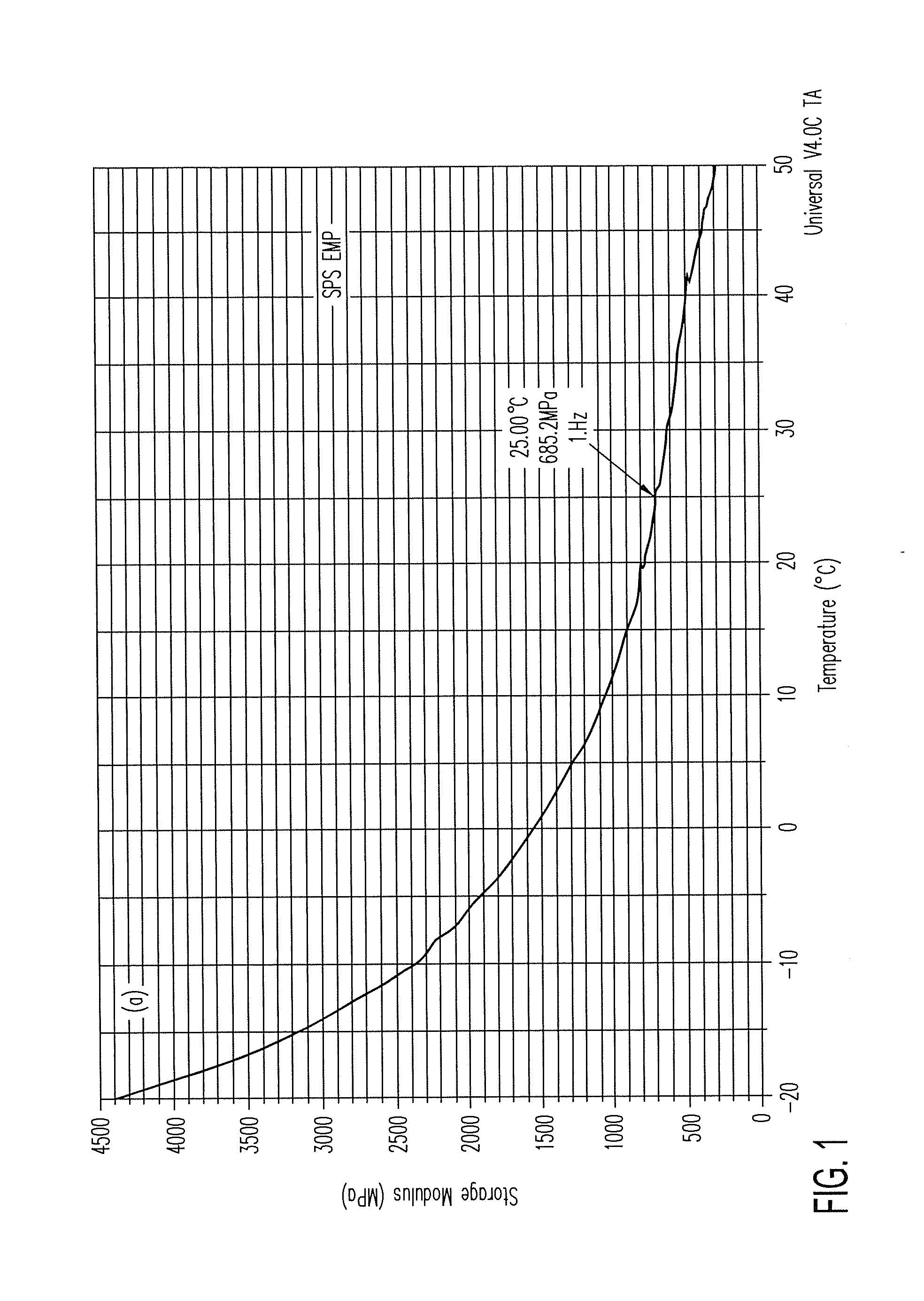 EMP Actuators for Deformable Surface and Keyboard Application