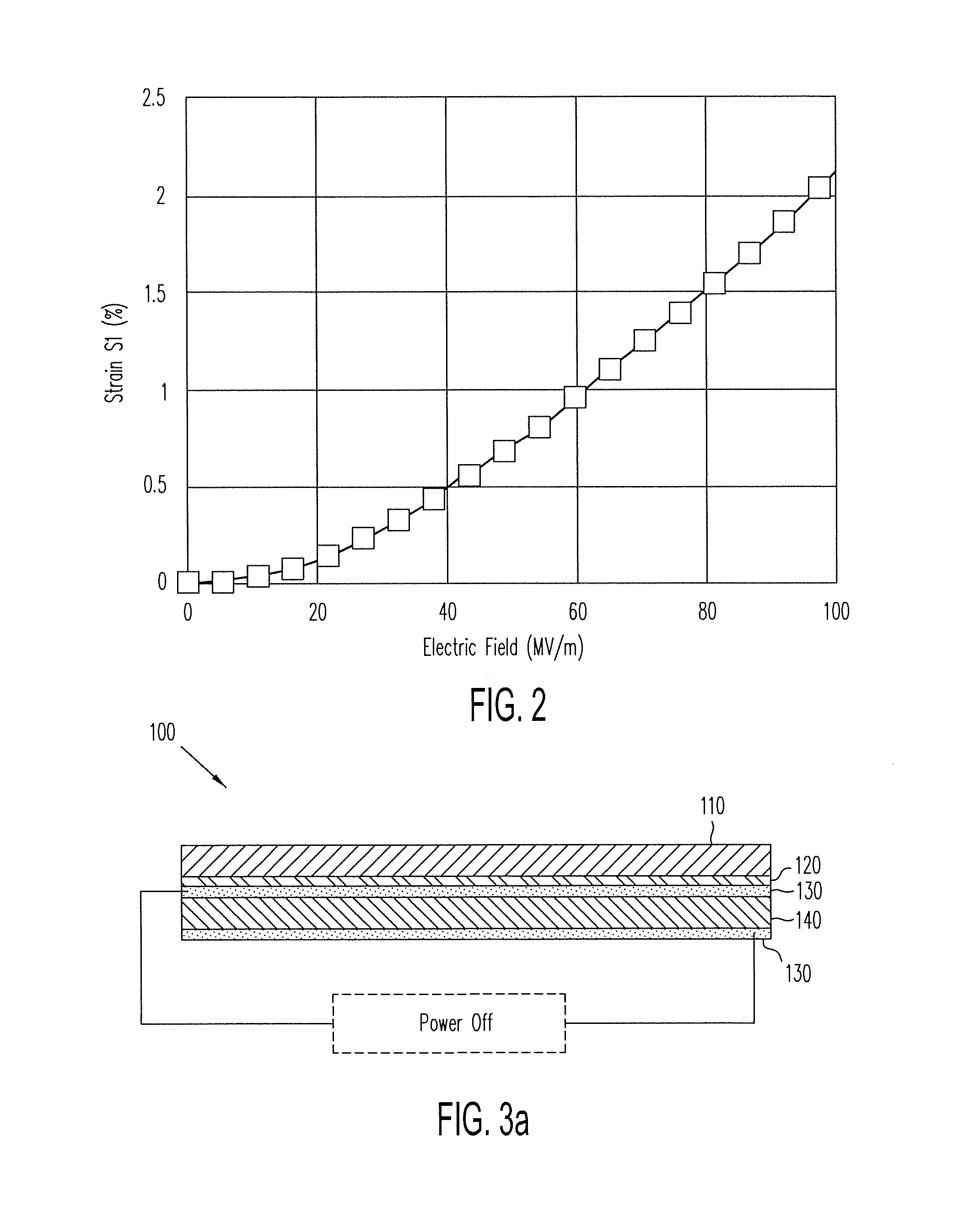 EMP Actuators for Deformable Surface and Keyboard Application