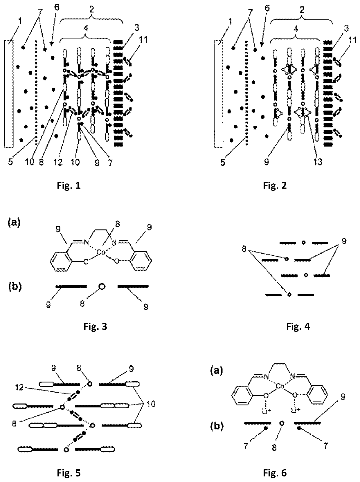 Cathode for metal-air current sources metal-air current sources containing the same