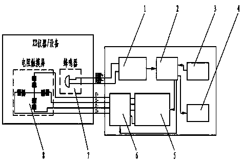 Digital electric bridge-based resistive touch screen additional control circuit and method