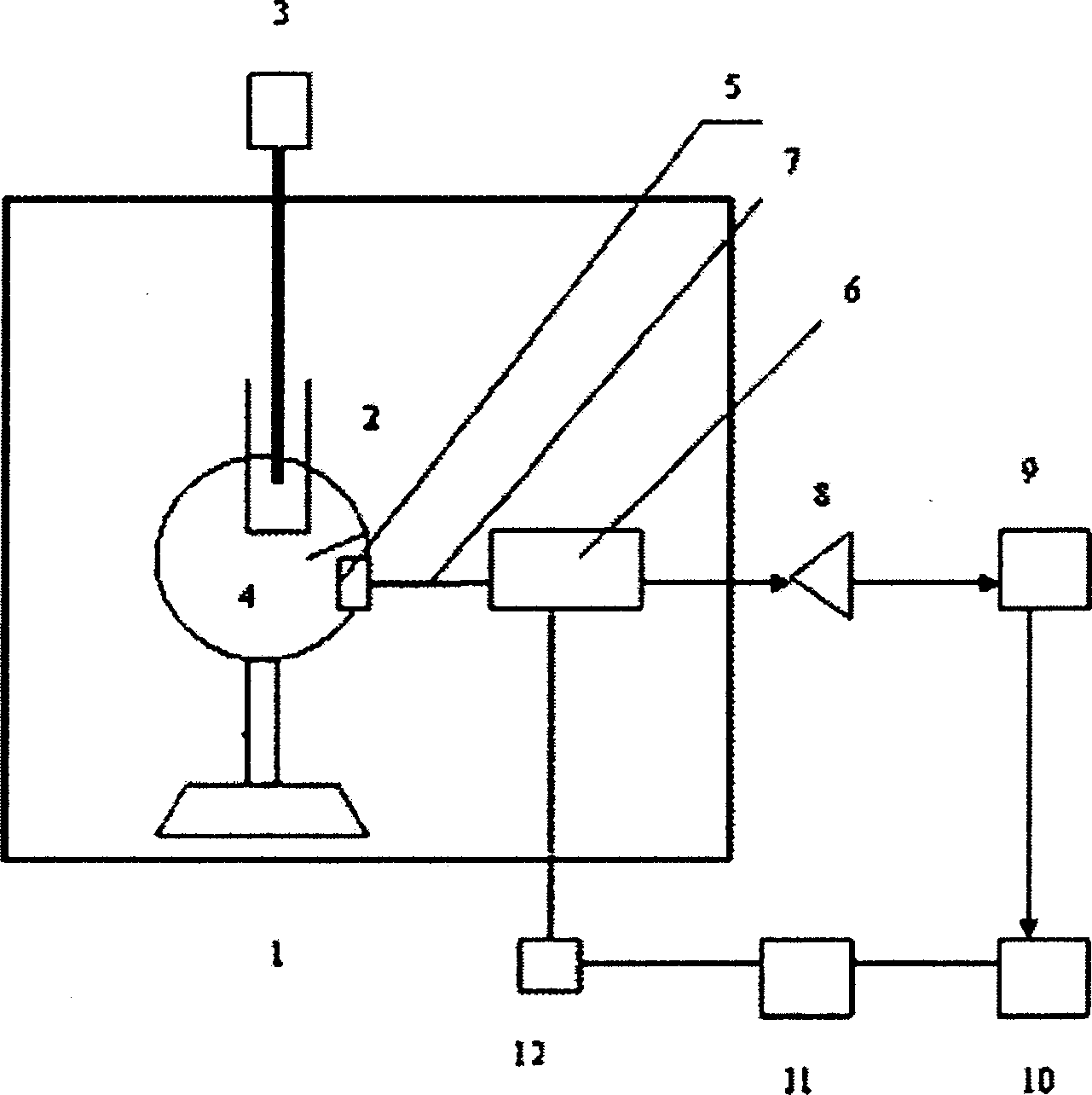 Chemical light emitting method and its device for high snesitivity detecting micro albumin