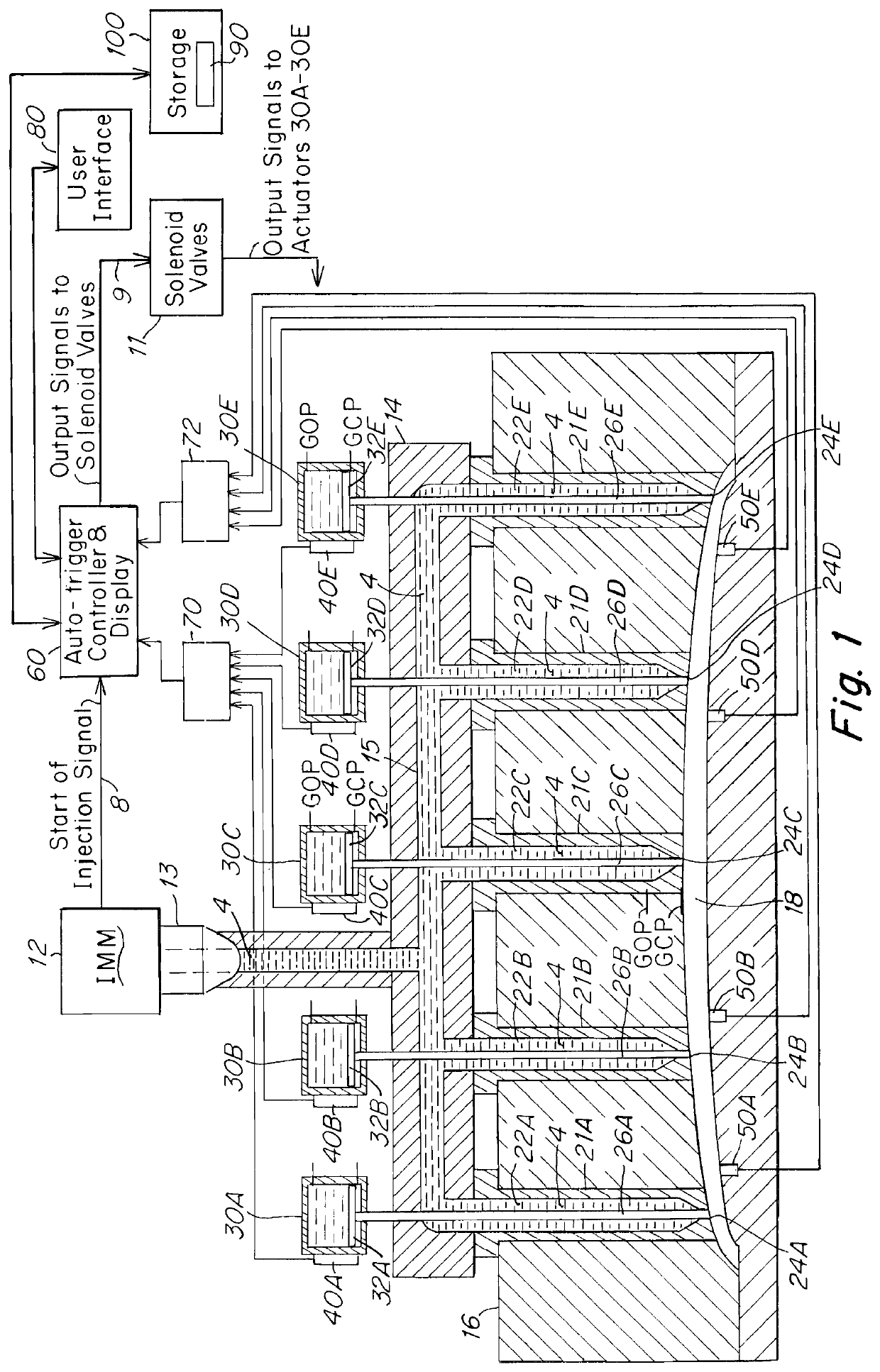 Injection molding apparatus and method for automatic cycle to cycle cavity injection