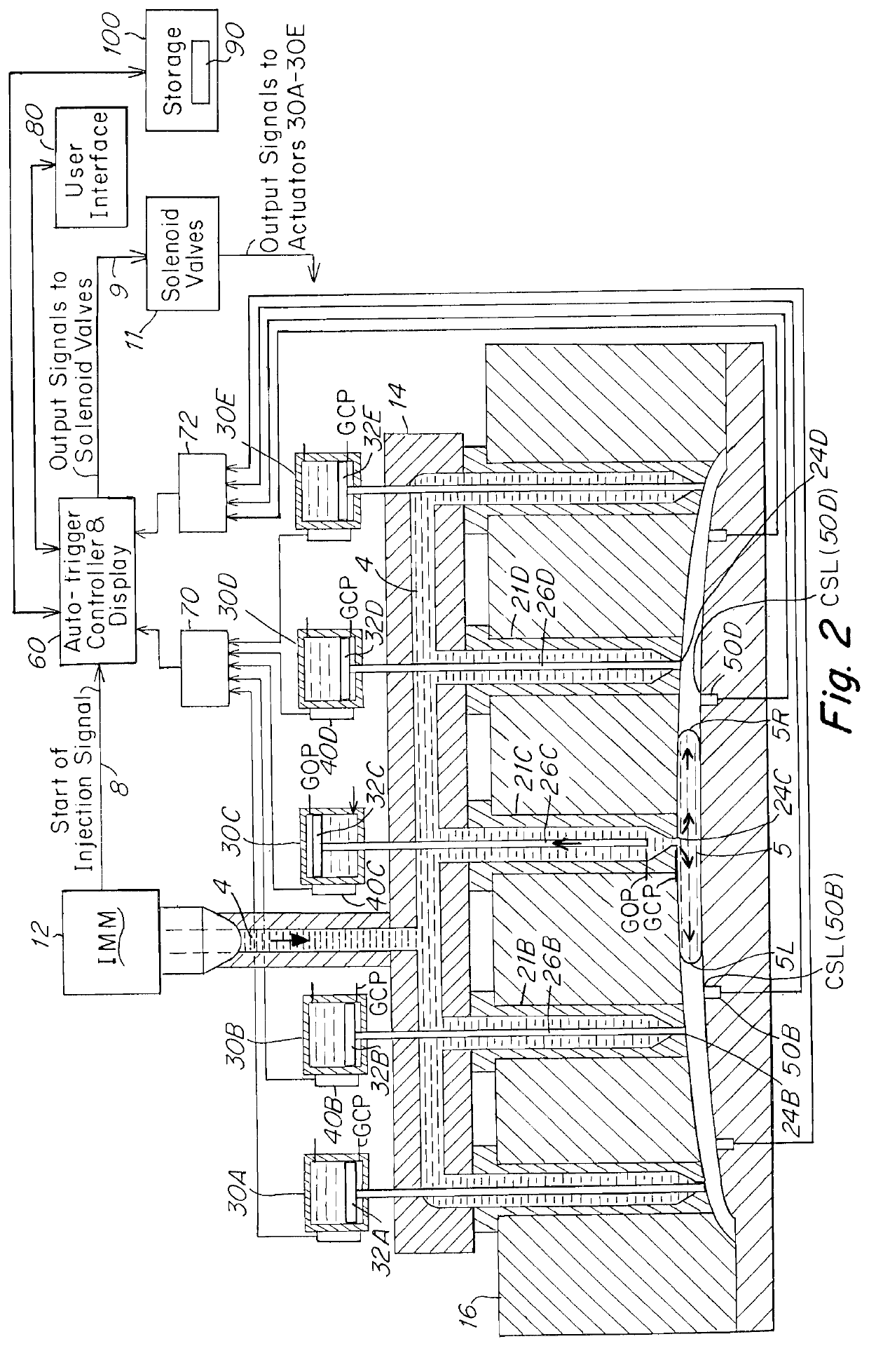 Injection molding apparatus and method for automatic cycle to cycle cavity injection