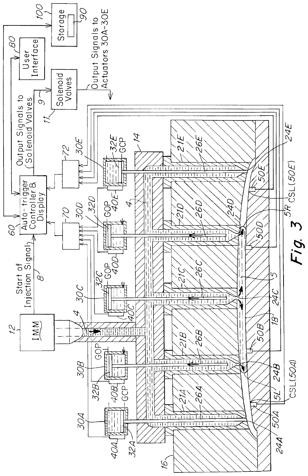 Injection molding apparatus and method for automatic cycle to cycle cavity injection