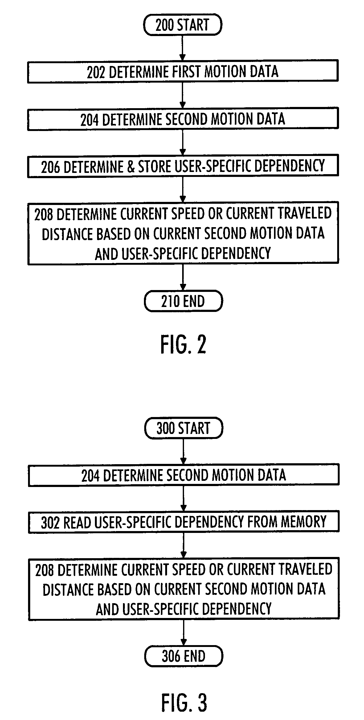 Portable apparatus for monitoring user speed and/or distance traveled