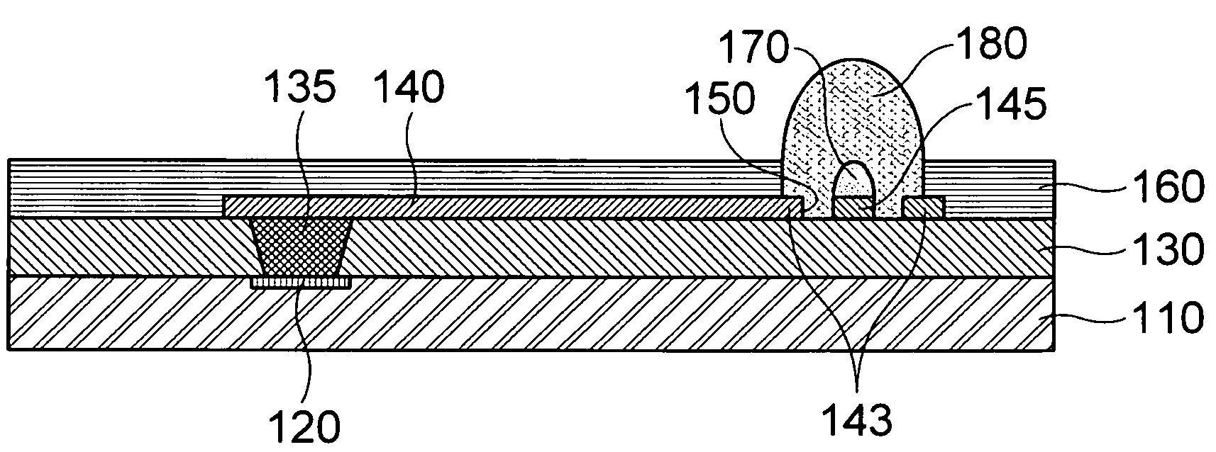 Wafer level package and manufacturing method thereof