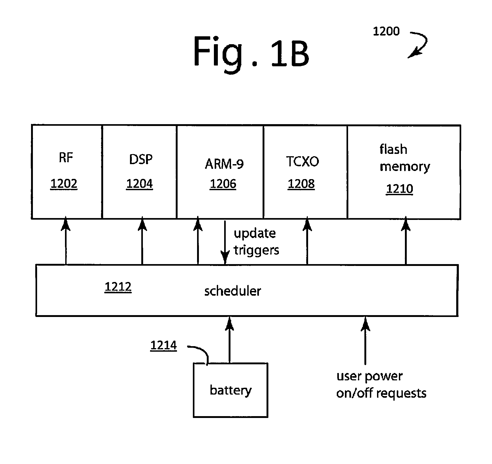 Location determination in multi-system gnns environment using conversion of data into a unified format